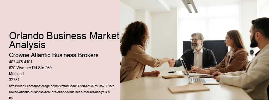 Orlando Business Market Analysis